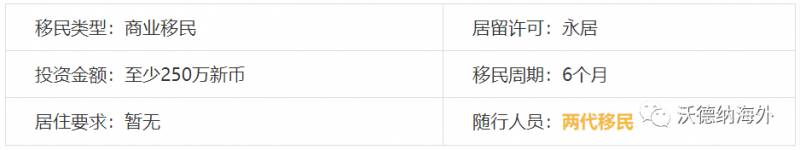 新加坡GIP全球商业投资者计划
