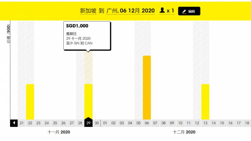 好消息！新加坡/中國又開通一條新航線，單程低于1000新