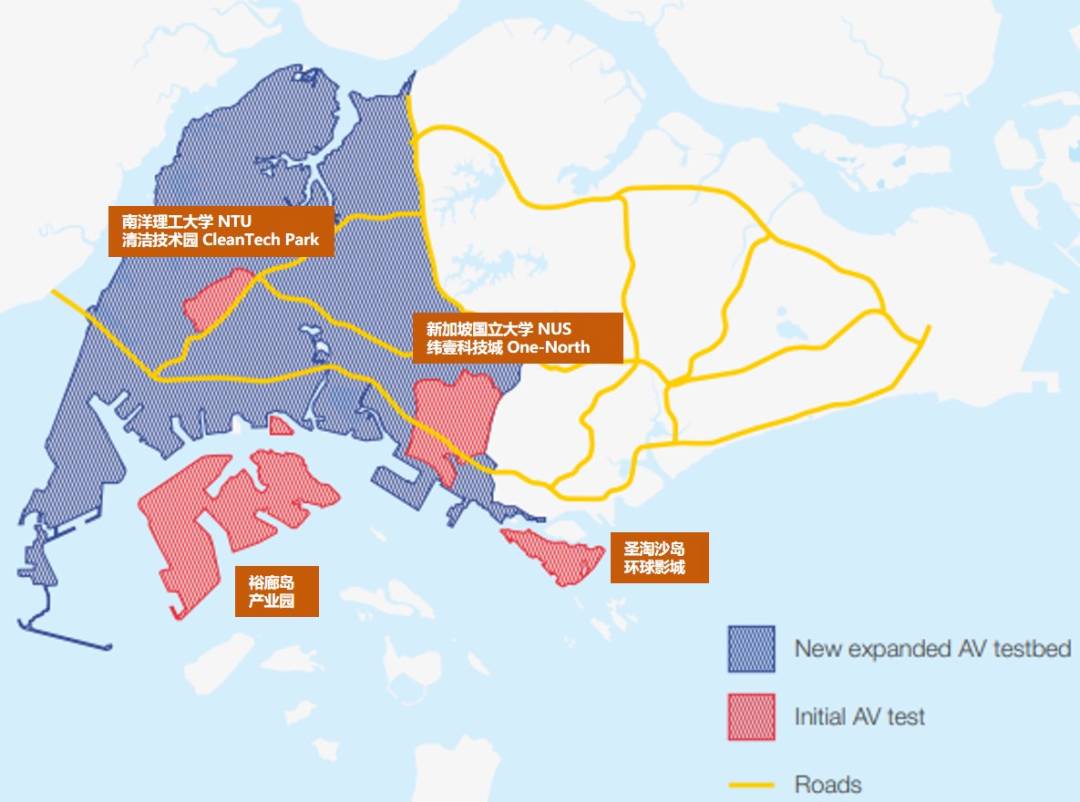 新加坡自动驾驶发展之路