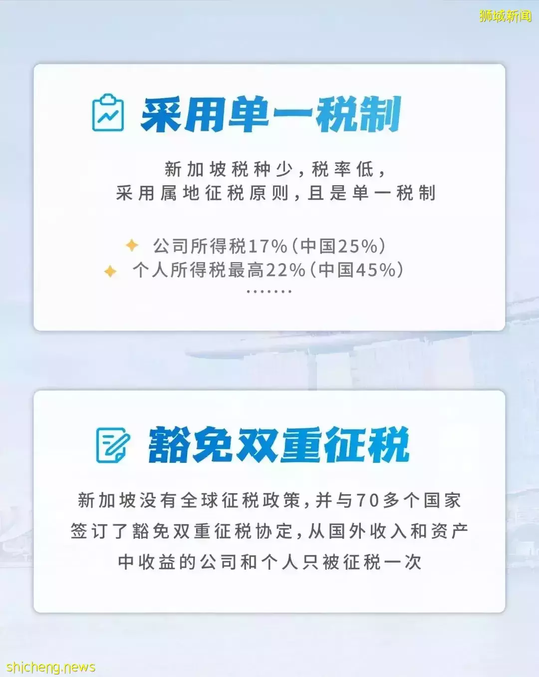 投资少门槛低！热门新加坡移居方案——新加坡自雇就业计划