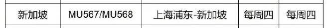 酷航又增一條中新航線，南航這個航班已被連續停飛兩次
