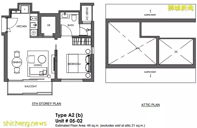 房産信息 10 Evelyn 介紹