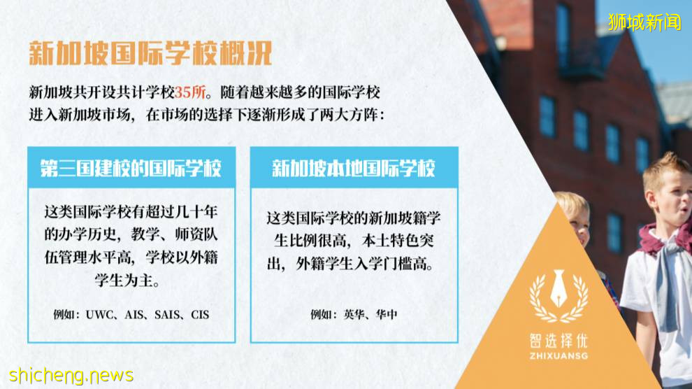 留學要趁早!新加坡低齡留學指南