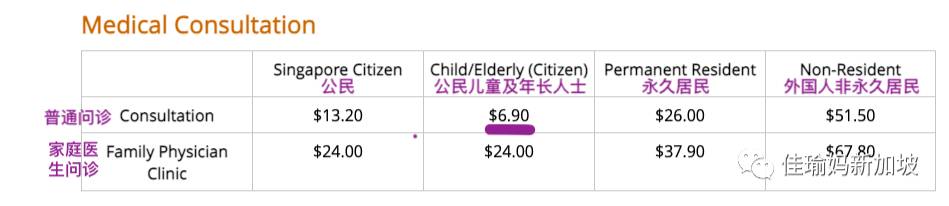 70岁还要去食阁端盘子?深扒新移民在新加坡如何养老