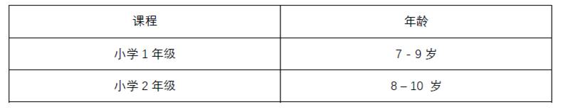最新動向：新加坡三育中小學入學考試時間公布！時間緊迫，你開始准備了嗎