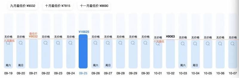 從新加坡入境中國隔離政策將調整！允許只集中隔離7天！上海已經開始