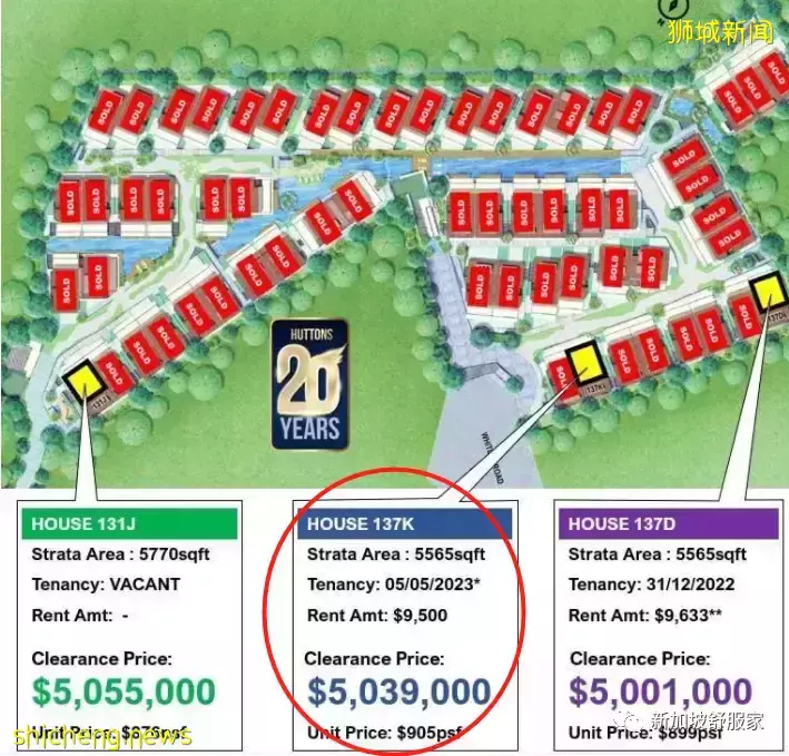 豪華聯排別墅！The Whitley Residences 現房！D11諾維娜富人地段 永久地契 學區 最後幾套