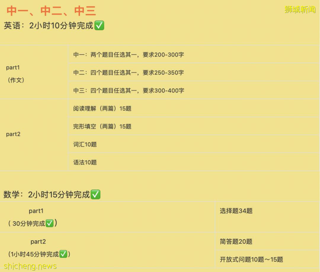 新加坡留学:新加坡政府学校入学考试AEIS开始报名啦