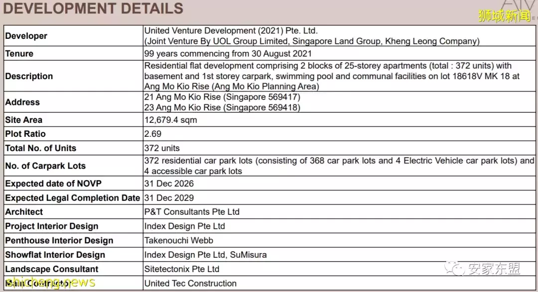 頂級雙學區房紅毛苑Amo Residence7月2日開盤,預計火爆