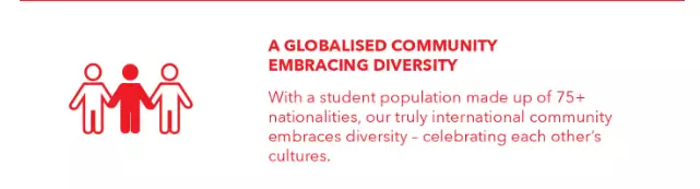 入学考试要求变更!新加坡史丹福美国国际学校采用SLATE考试入学测验