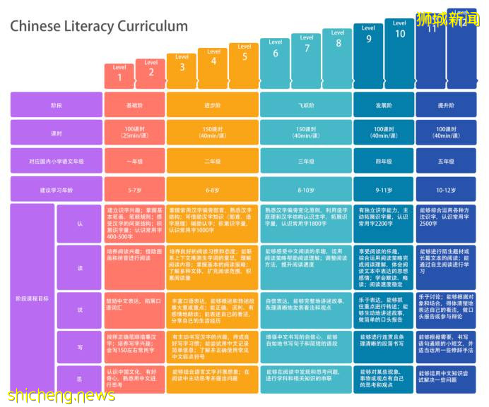 孩子的好學習都是逼出來的?如果你這樣認爲,那就錯了