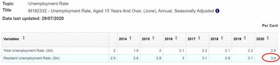 趕走外國人!新加坡真要走偏了