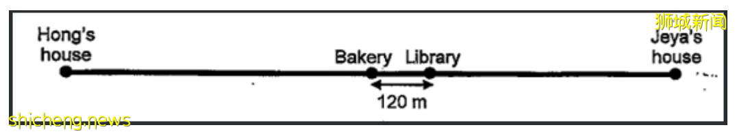 神難!新加坡的數學題目,我居然一題都不會!不服你來看