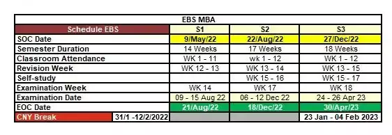 New!东亚管理学院2022年课程日期新鲜出炉