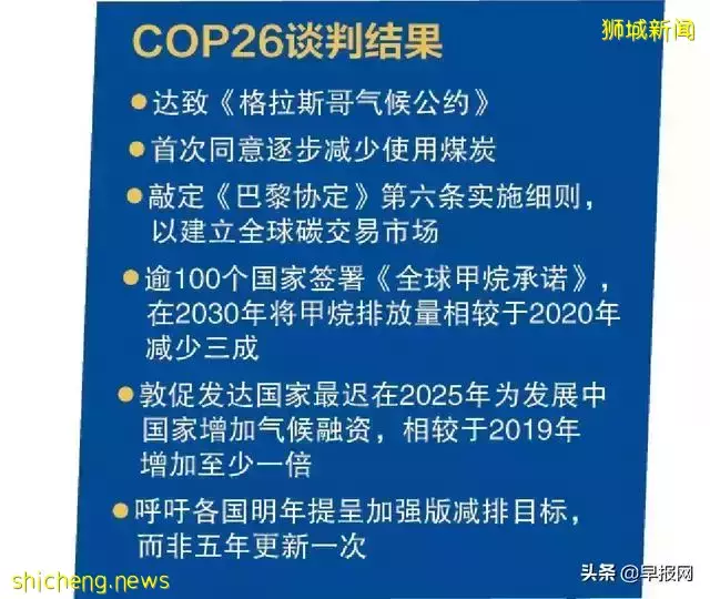 小红点发挥大作用！新加坡在推进气候谈判中的角色