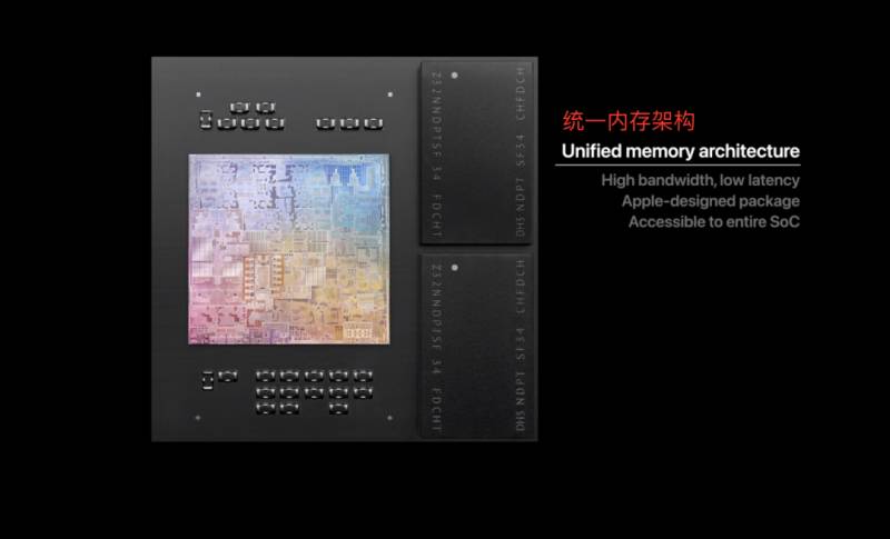 蘋果今年最後一場發布會刷屏!最大看點竟是這玩意