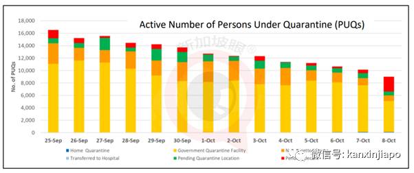今增10！不能出國，但能出海！新加坡下月開放無目的地航遊