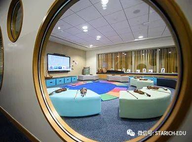 政府幼兒園，私立幼兒園，國際幼兒園，總有一款適合你