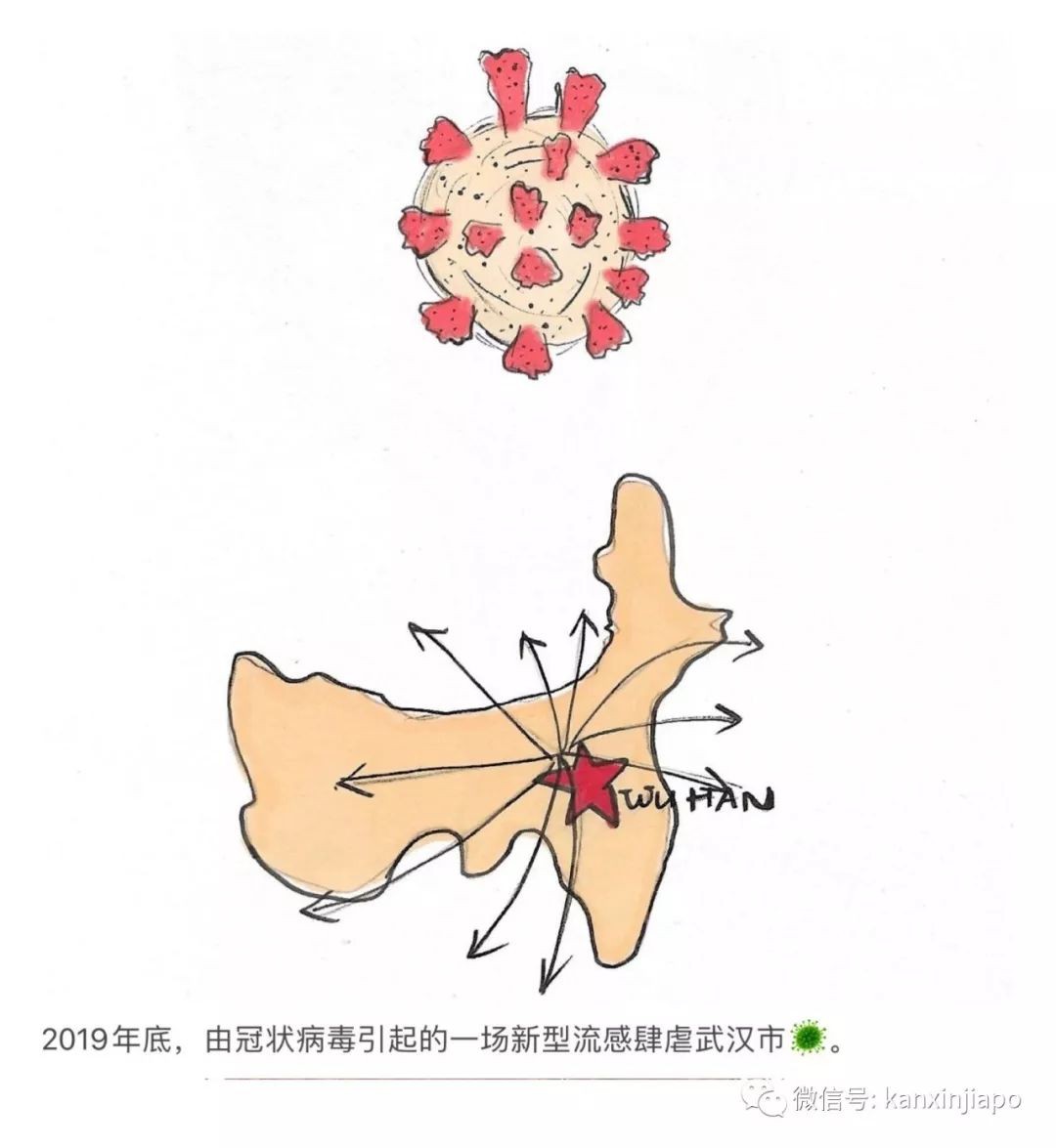 这该死的肺炎，让在新加坡的我无法回去见亲人最后一面