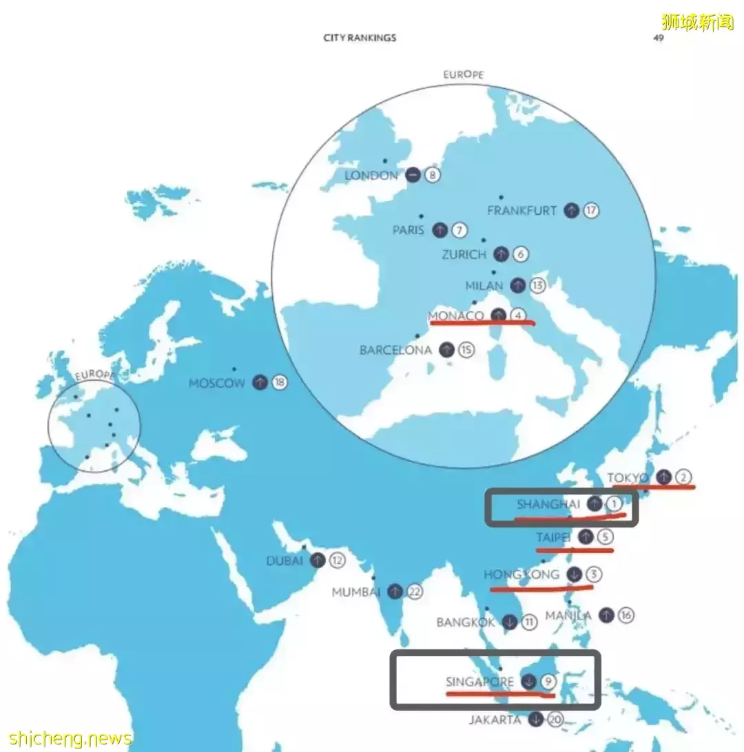 上海飛新加坡機票暴漲至近3萬！登機前可不用核酸檢測！她舉家搬遷來新後，竟然後悔了