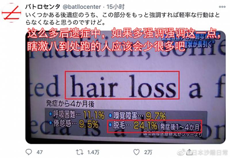 新冠還未過去，更可怕的“新冠後遺症”悄然降臨！新加坡已有客工出現症狀