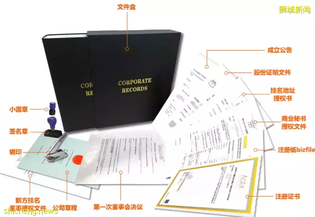新加坡公司注册流程,新加坡公司注册条件
