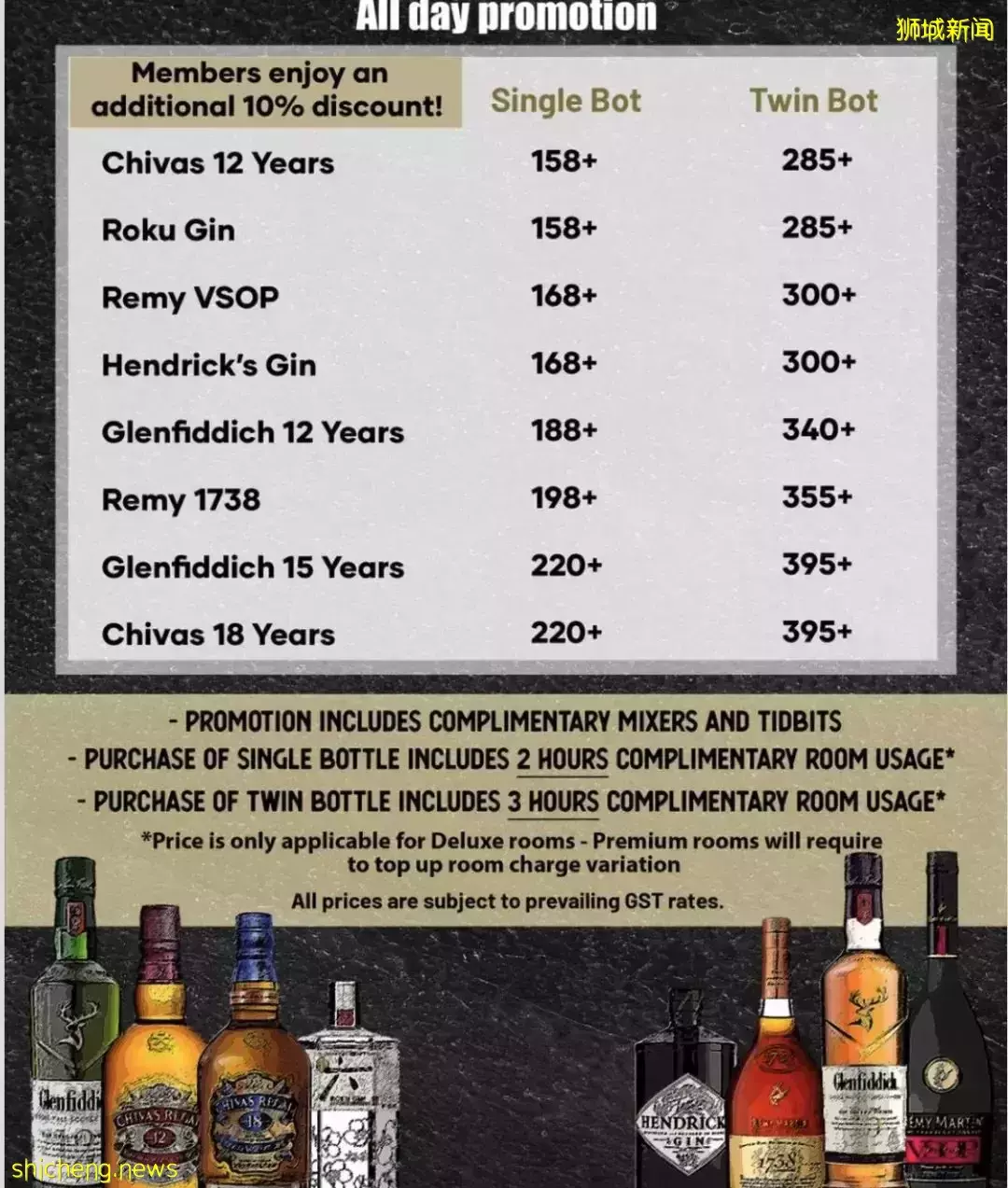 新加坡卸下最后一道防线，全面解封！放开夜生活，可以做这23件事情