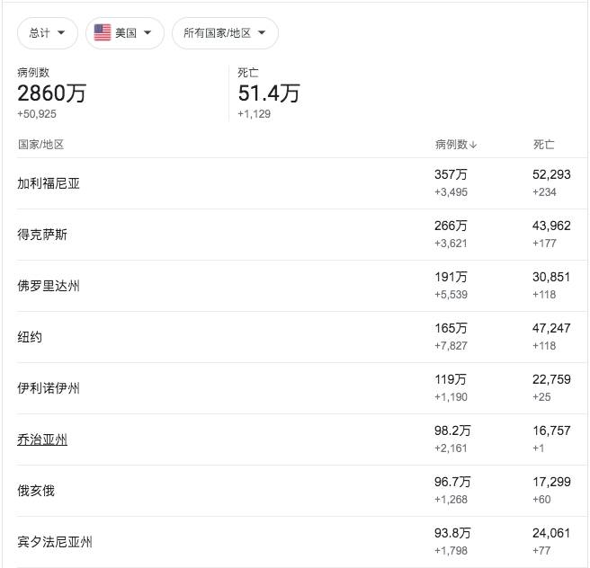 留学鄙视链真的存在么?英国新加坡究竟值不值得申请