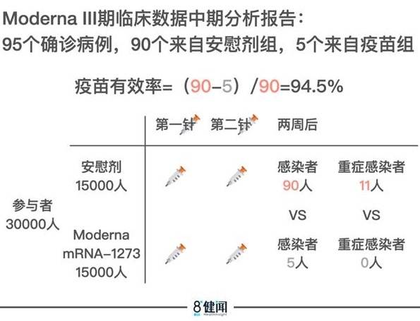 刚刚!新加坡有人接种两剂疫苗后,还感染新冠病毒!打的可能是这种疫苗