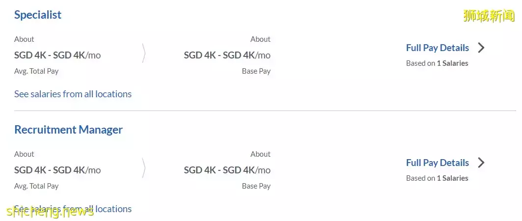 中国科技巨头薪水大公开!对比新加坡,哪边薪水更高