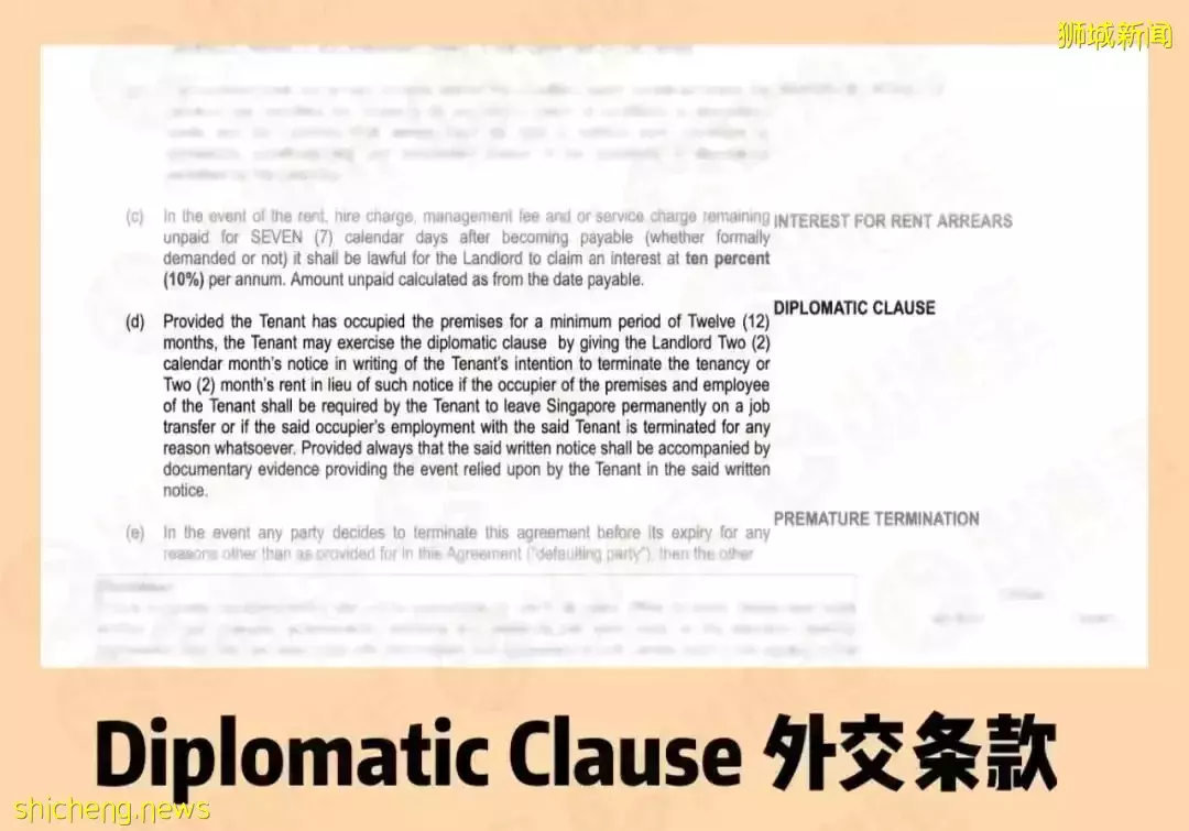 哈芝節來了！在新加坡租房應該注意哪些問題
