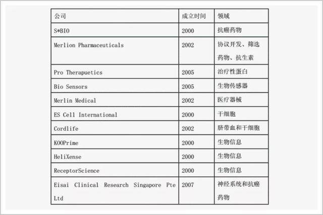 别再被新加坡的光鲜外表骗了
