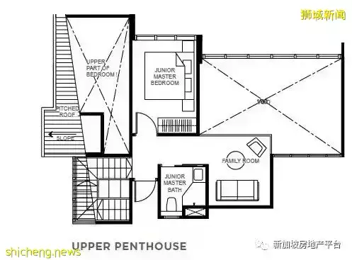 璀璨星光,僅存余量!The Gazania 迎昕園 (D19郵區 紅山)