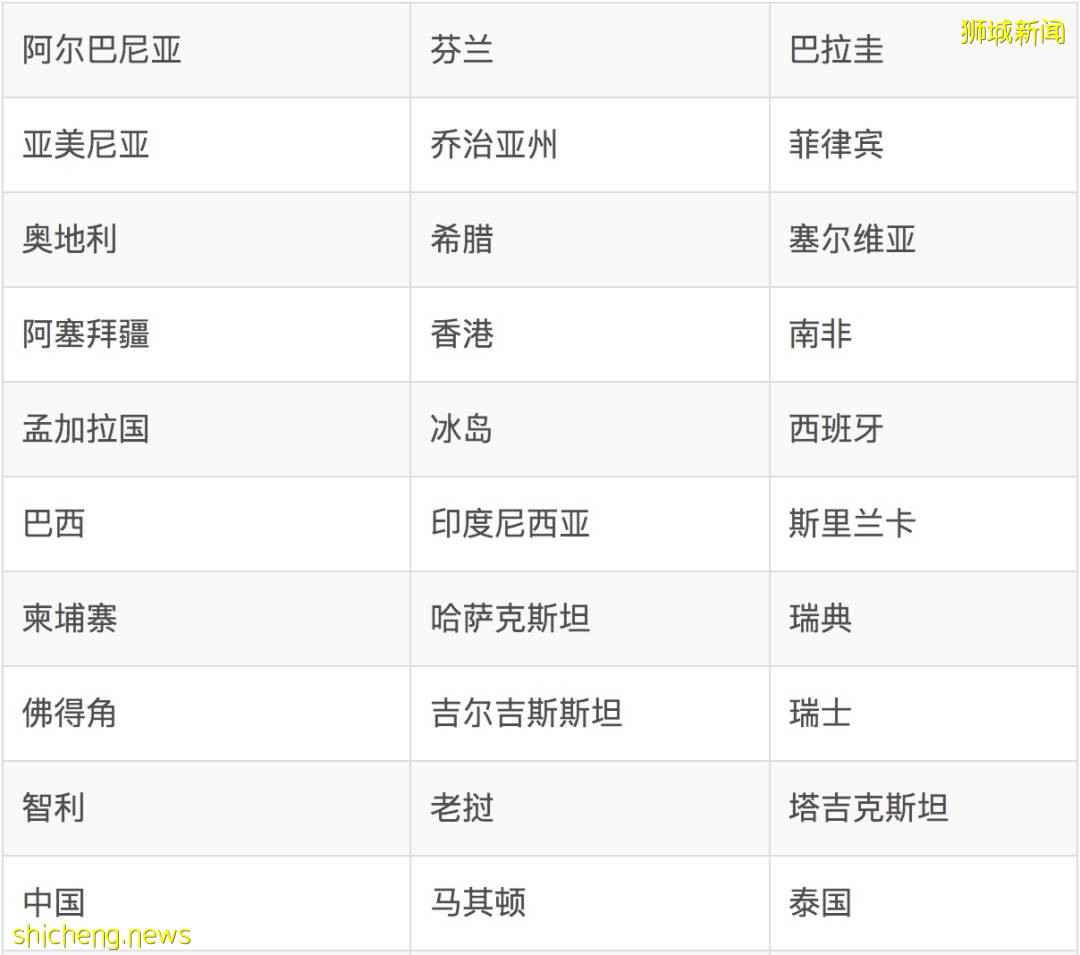 免隔离!新加坡已和3个国家确定,美国也快了!将有2000人可免费打中国疫苗