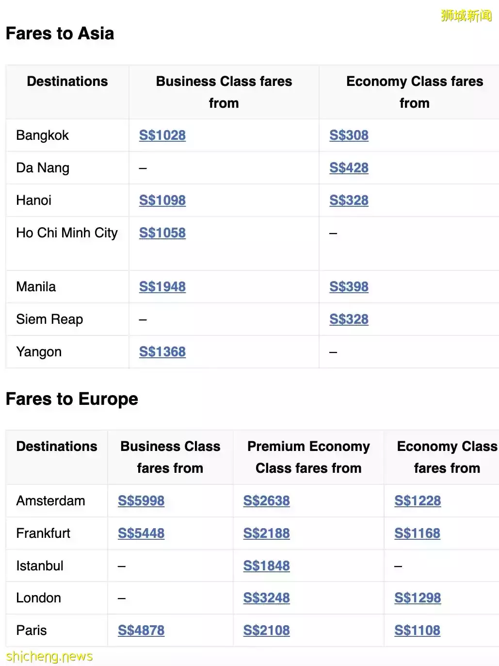 抢！往返曼谷仅$308，新加坡机票25个航线打骨折
