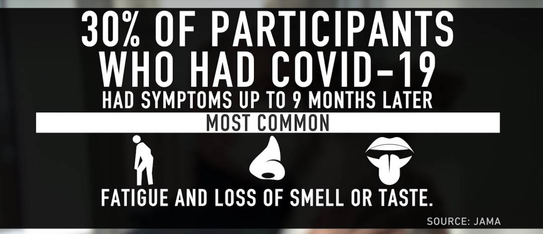 《柳葉刀》曝重大新冠後遺症！1/3痊愈患者中招！爲什麽新加坡還沒批准中國疫苗