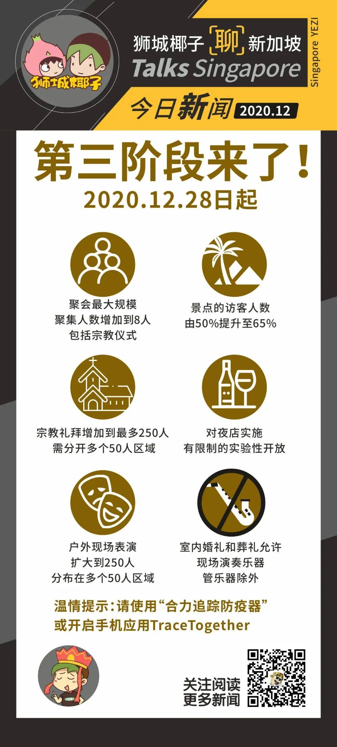重磅!新加坡刚发布一波解封政策!第三阶段快结束了