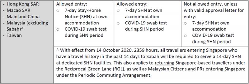 再次封城!德国、法国刚刚宣布!英国意大利一团乱!新加坡又危险了?