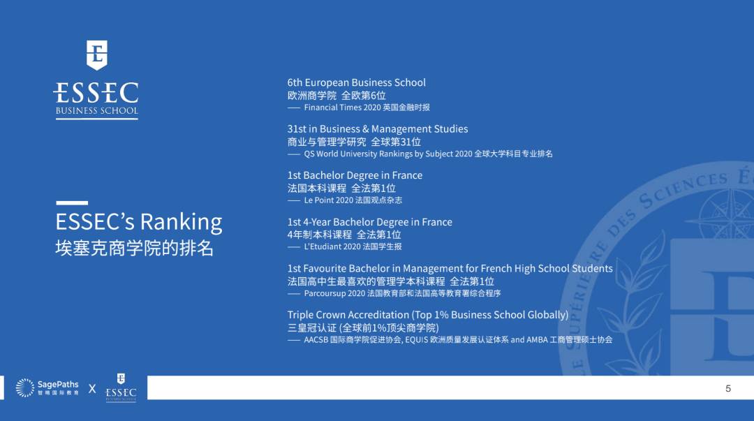 新加坡留學 不是全球頂尖1%的商學院我不去,我媽說拿不出手