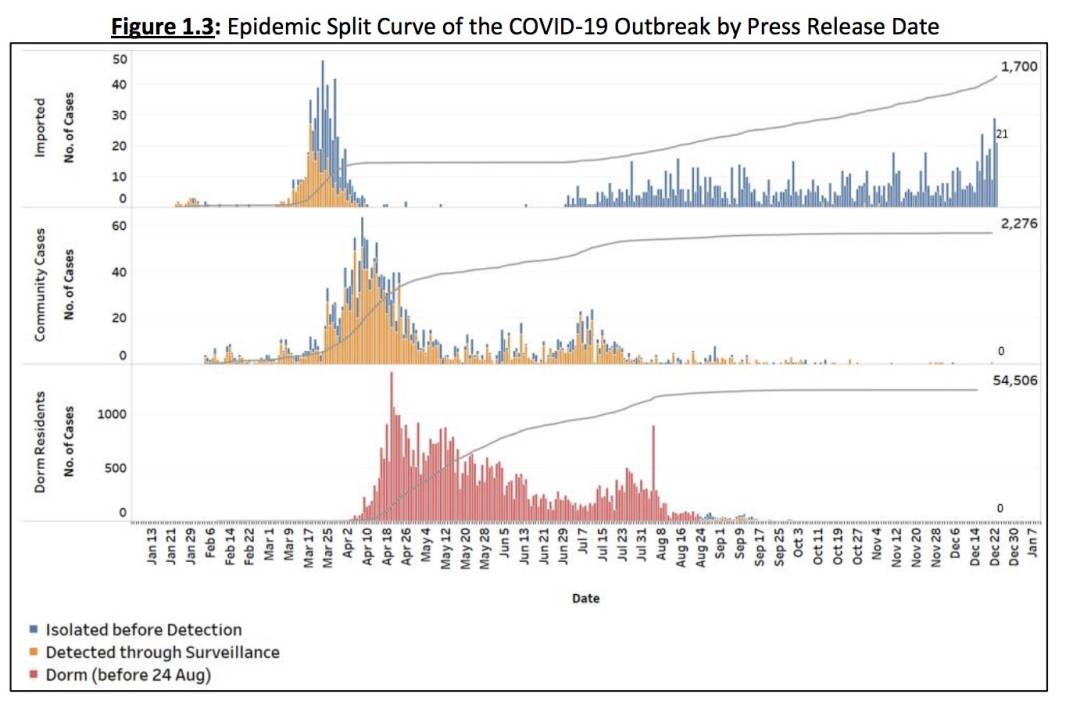 刚刚!新加坡又拉黑一个国家!最新变异病毒出现,传播性比英国还高
