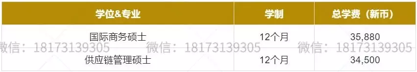 【新加坡留學院校庫】科廷大學新加坡校區（Curtin）招生簡章