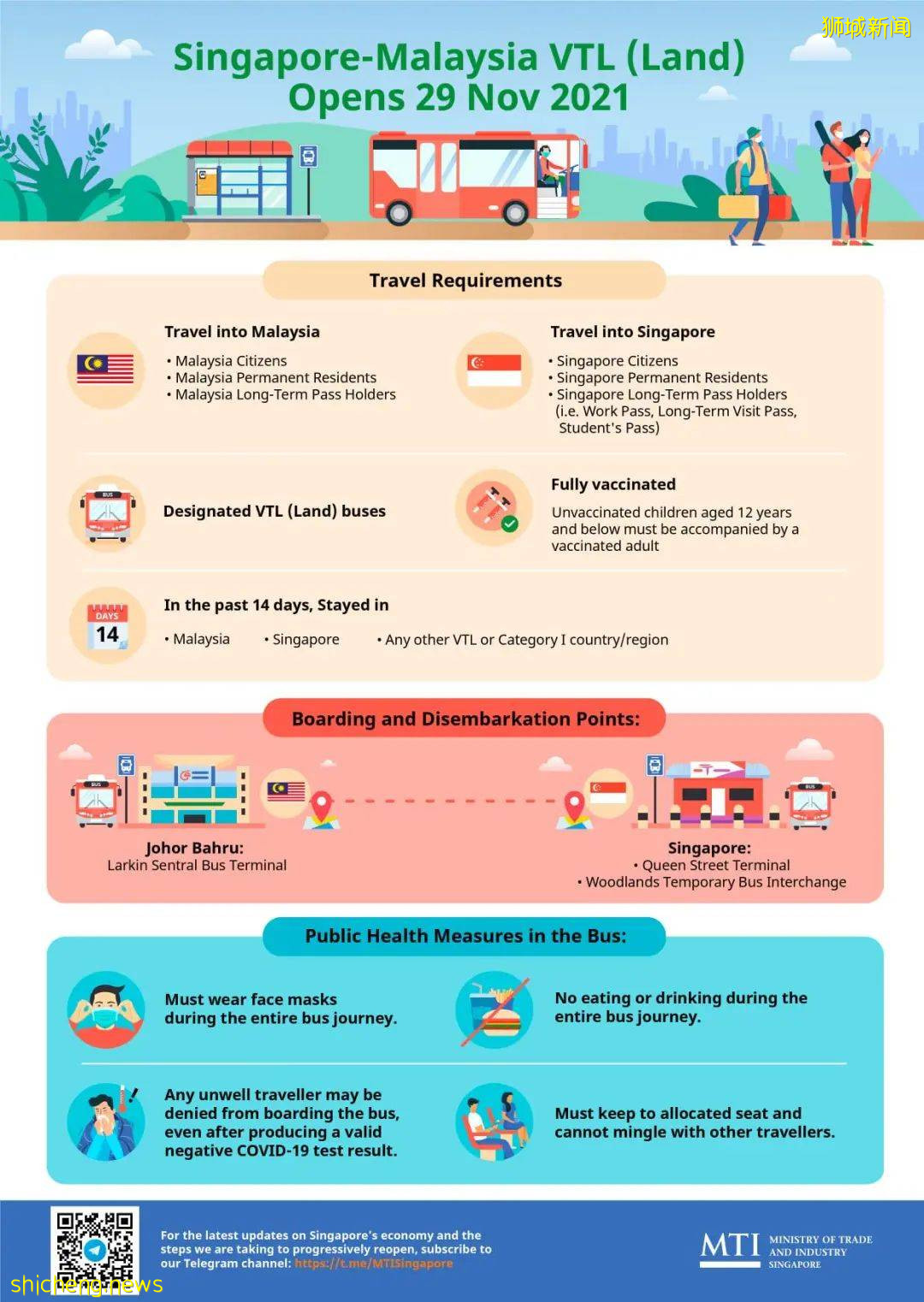 新馬陸路VTL11月29日啓動；接下來將擴大至更多旅客，農曆新年有望開放更多名額