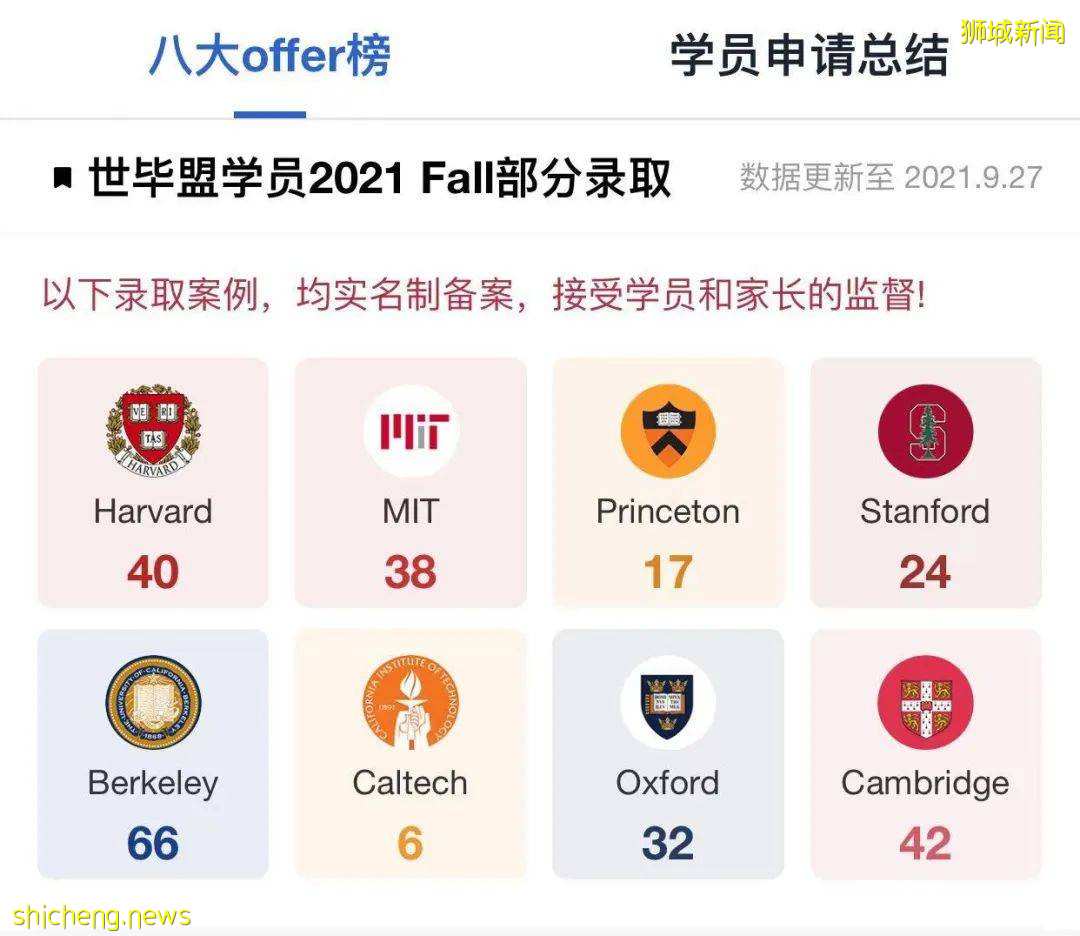 去新加坡读研,托福要多少