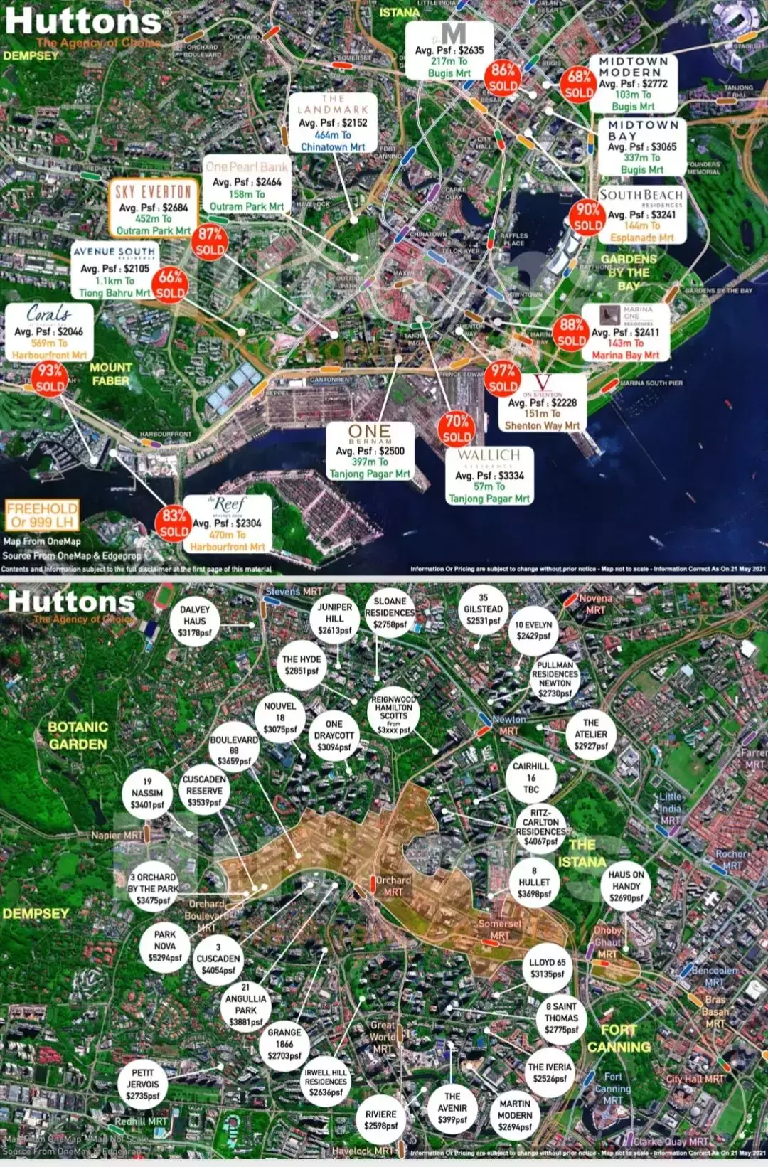 新加坡生活成本大全 租房买房需要多少费用