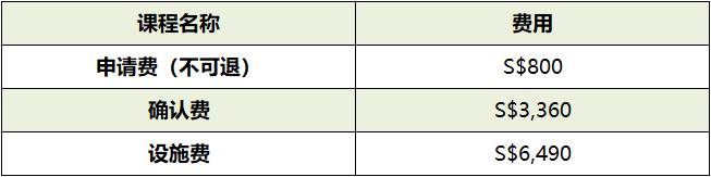 新加坡名校系列⑦: 新加坡史丹福美國國際學校,給孩子真正國際教育