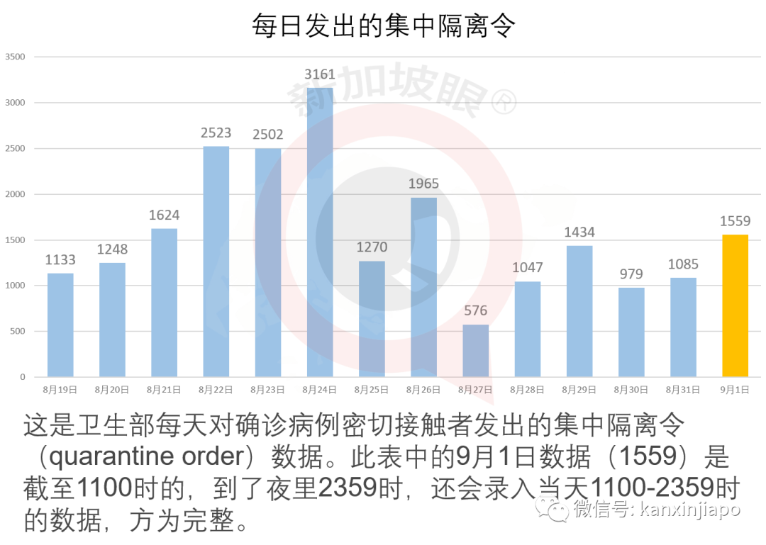 今增XXXX | 就业形势严峻，新加坡人力部长泪洒国会演讲