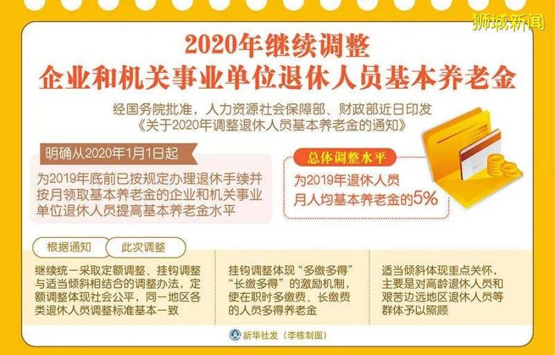 科普帖｜2020年国内养老金上调增加5%！关于新加坡养老政策你了解多少