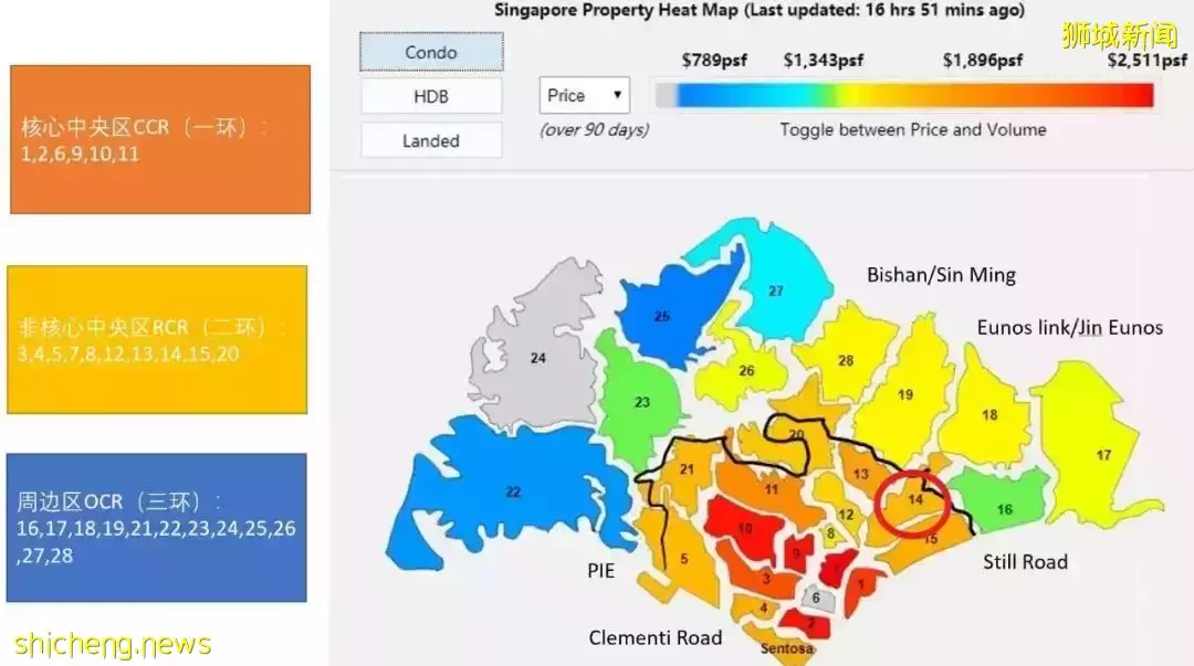 Zyanya新盤開售！【D14區 永久地契 $15XXpsf起】