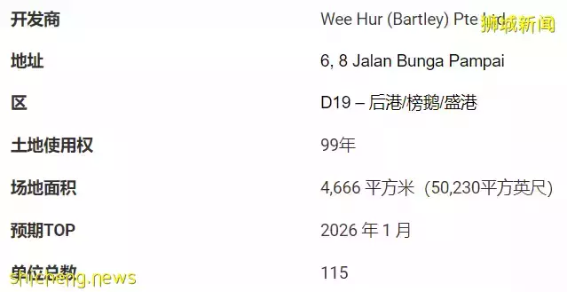 步行到Bartley 地鐵站（環線），兩站到實龍崗地鐵轉換站。交通、購物、學校全配套成熟。BARTLEY VUE樣板間高顔值