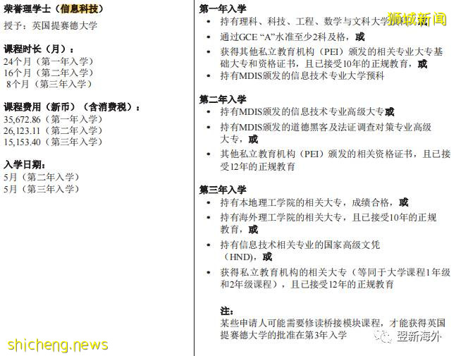 新加坡学制最短专升本课程原来在这里！学费竟然不到10万！1年内完成！应届大专生的福利帖